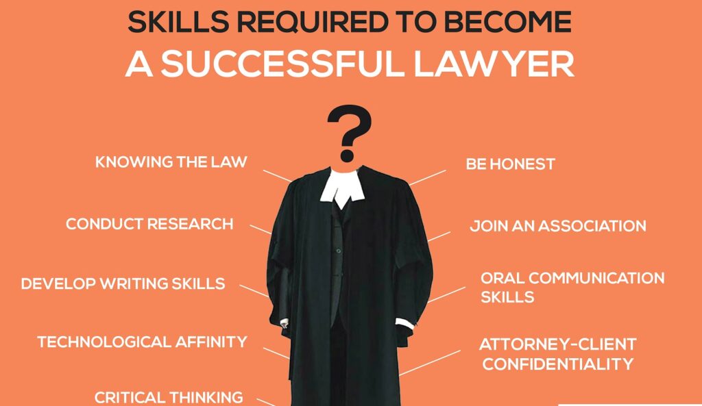 9-skills-for-a-successful-lawyer-and-improve-them